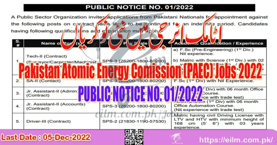 PAEC PUBLIC NOTICE NO. 01-2022