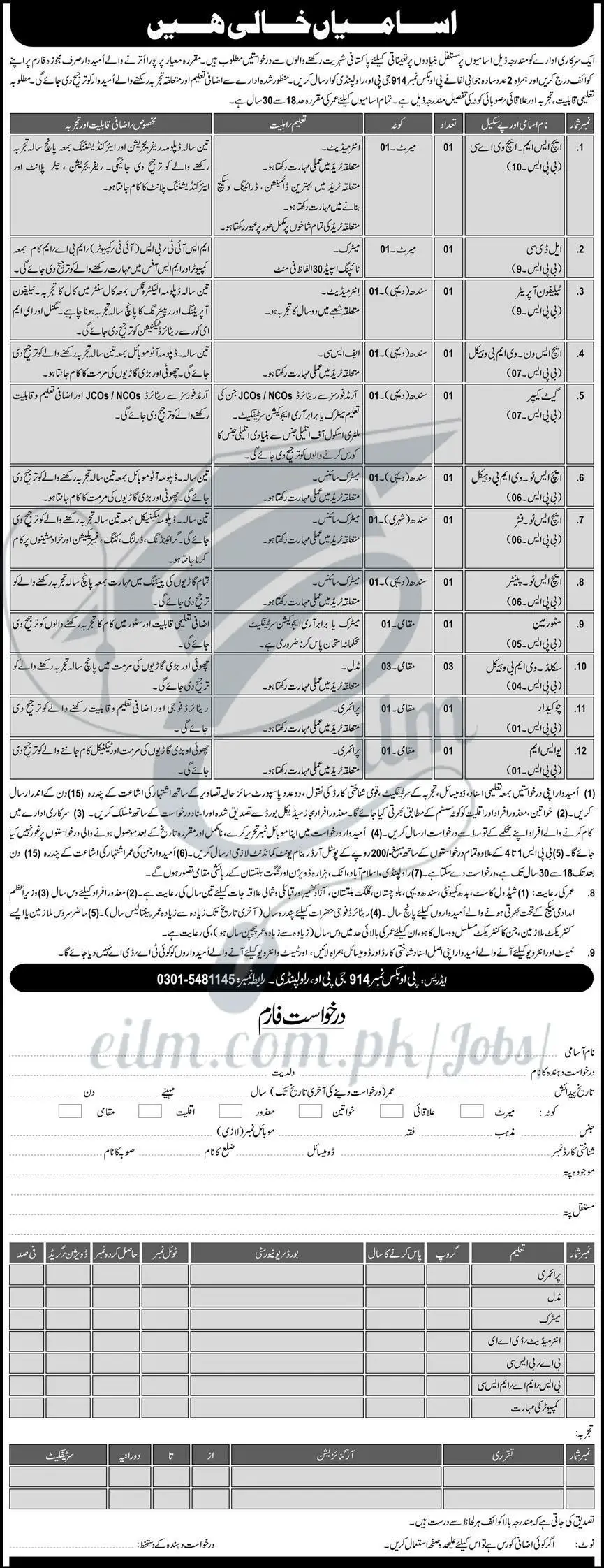 Pak Army Civilian Jobs 2022 PO Box 914