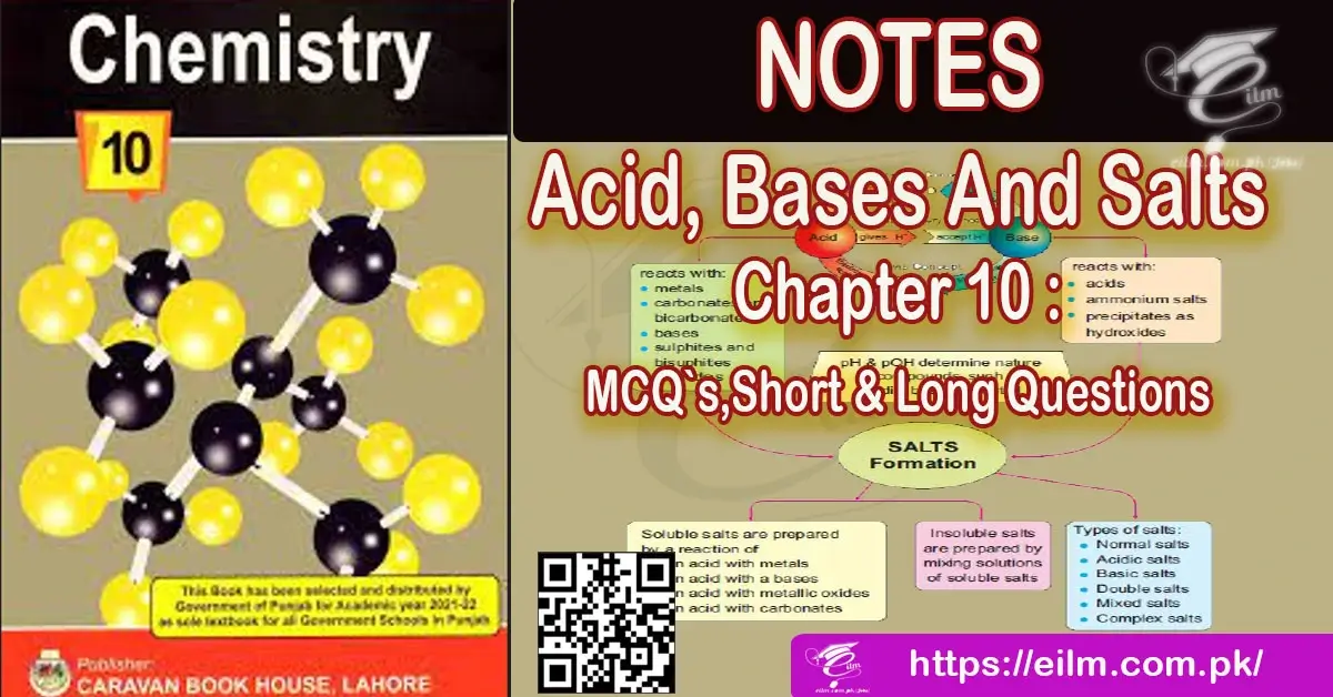 Acid Base and Salts MCQ`s, short Questions and Long Questions