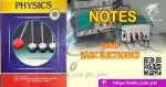 Class 10 Physics Unit 16 Basic Electronics Notes Free Pdf