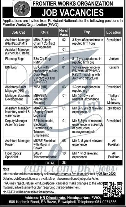 fwo jobs 2022