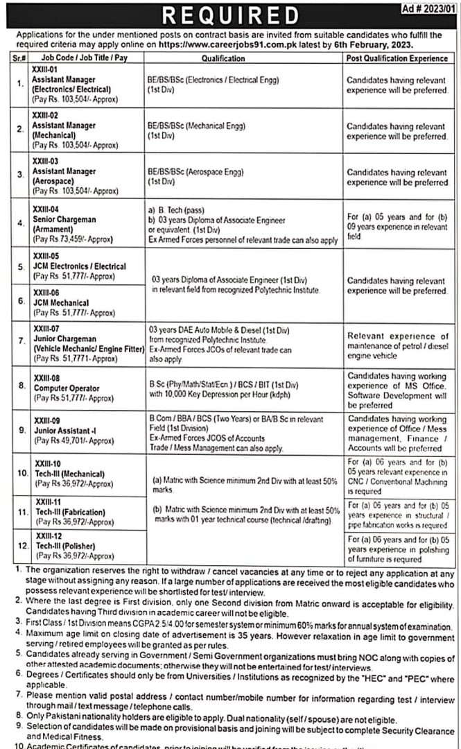 careerjobs91 Nescom Jobs 2023