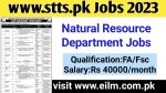 @www.stts.pk-Natural Resource Department Jobs 2023