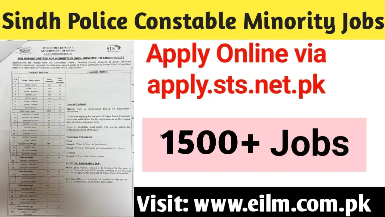 Sindh Police Constable Minority Jobs 2023 | Online Registration via apply.sts.net.pk