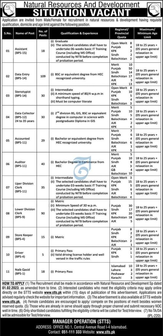 Natural Resources Department stts jobs 2023