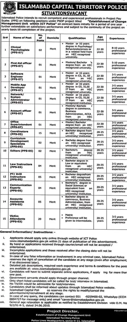  apply online via www.islamabad.gov.pk | Islamabad Capital Territory Police Jobs 2023 Official Advertisement 