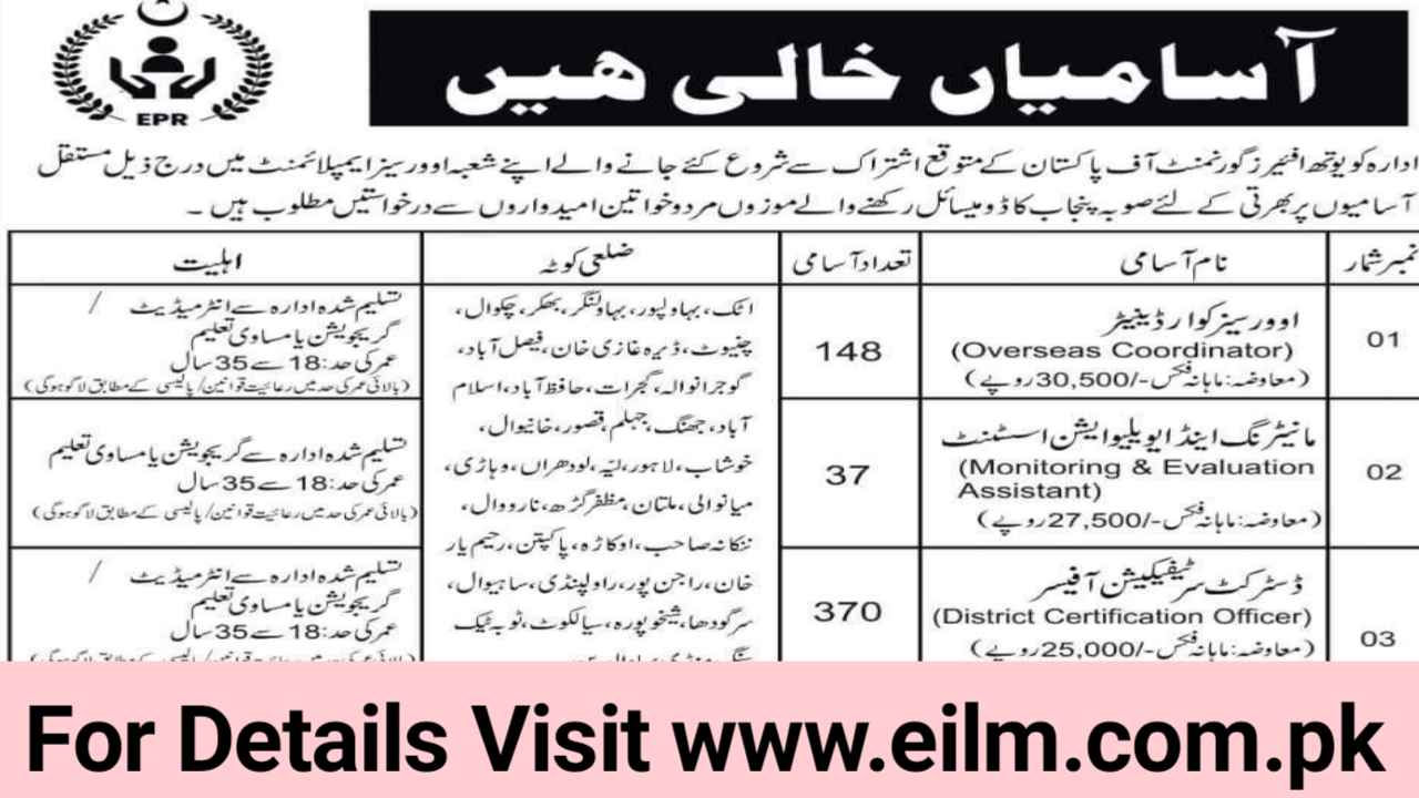 Employment Resource Person EPR www.epr.org.pk