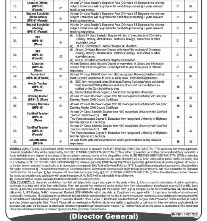 KPK Semi Government Jobs ETS Advertisement 2023
