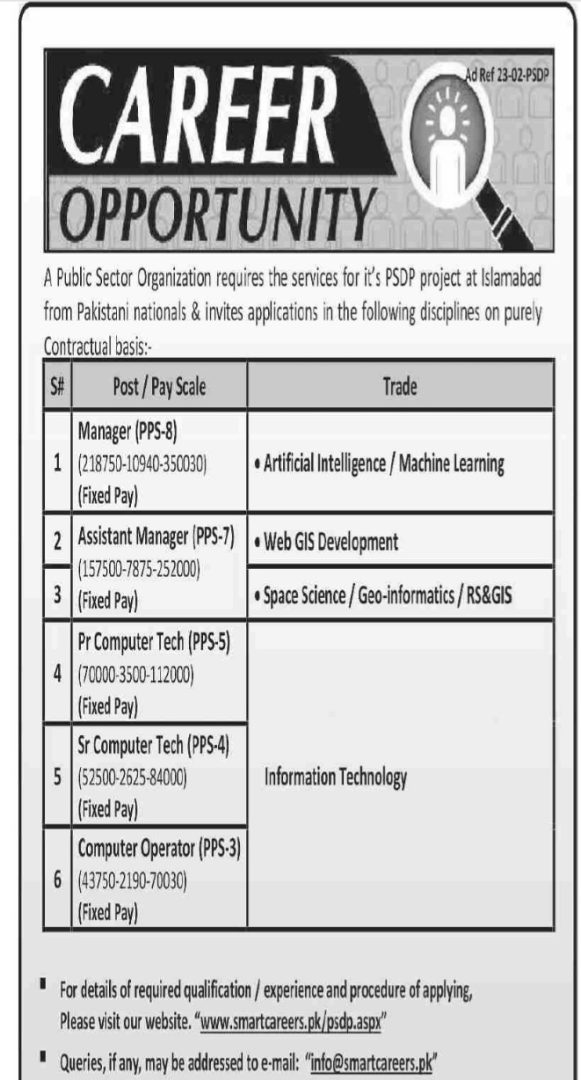 SUPARCO Jobs 2023 -Apply via www.smartcareers.pk Advertisement