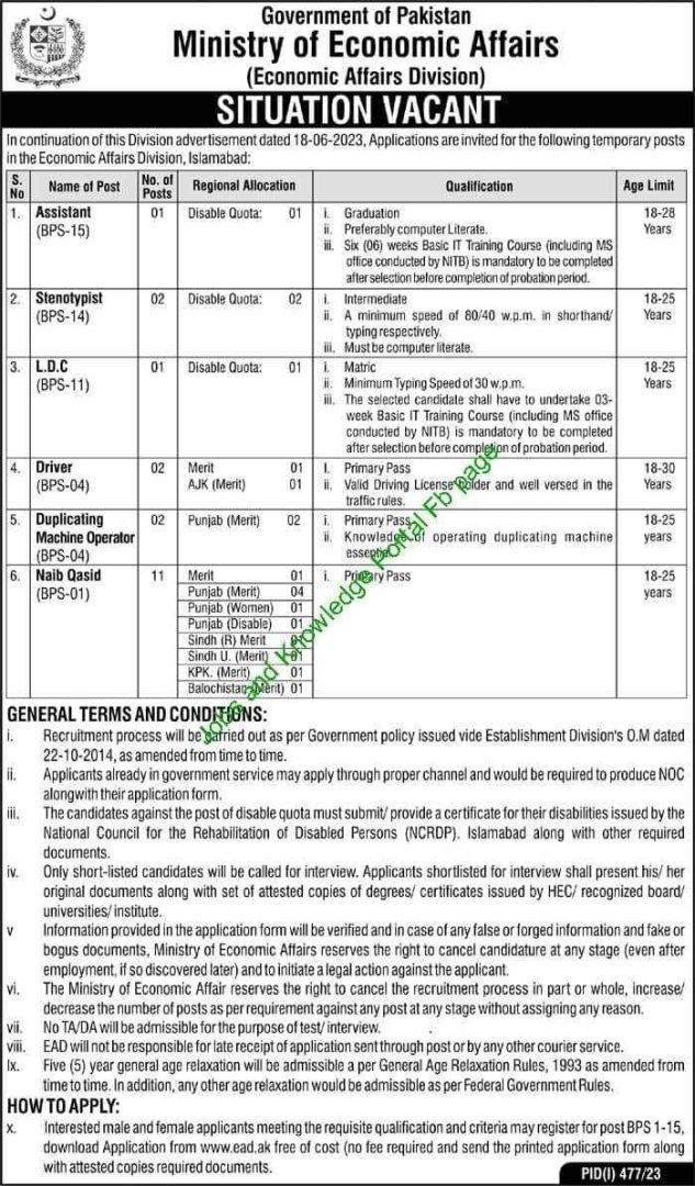 Ministry Of Economic Affairs Jobs 2023 Online Application Form