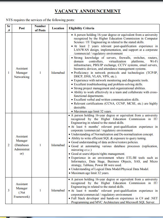 NTS Jobs Advertisement:-
