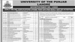 University of Punjab Jobs 2023- Online Apply www.jobs.pu.edu.pk
