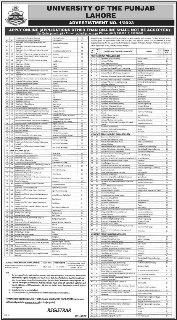 University of Punjab Jobs 2023- Online Apply www.jobs.pu.edu.pk