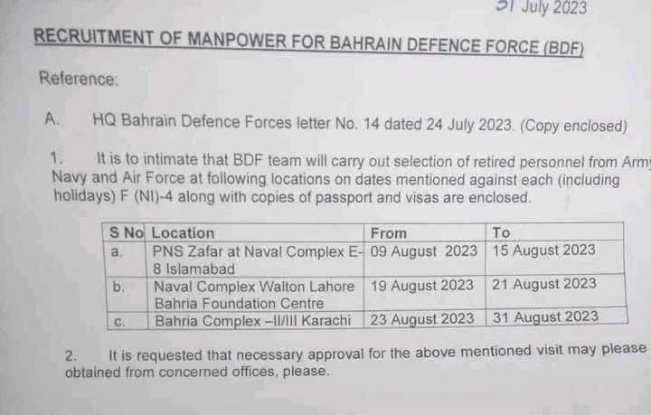 Behrain Defense Force Jobs 2023
