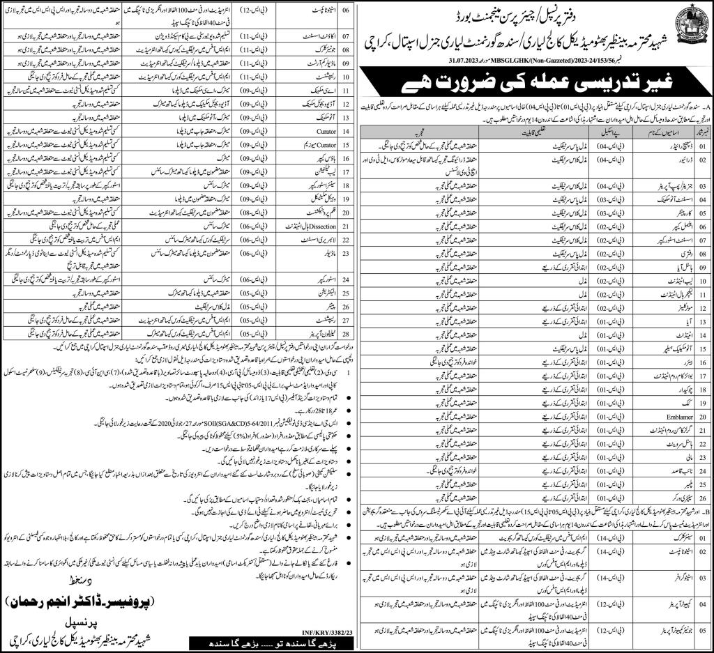 Advertisement Of Shaheed Mohtarma Benazir Bhutto Medical College Lyari Jobs 2023