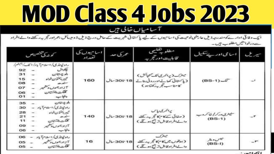 Ministry Of Defence Class 4 Jobs 2023
