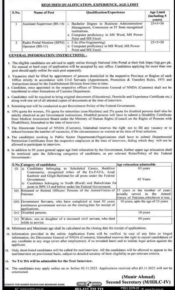 FBR NNDA jobs October 2023 Advertisement
