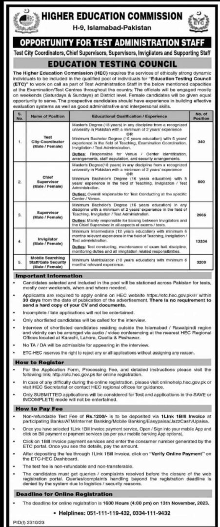 HEC 18000 ETC Invigilator Jobs Advertisement