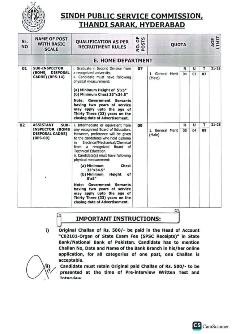 Sindh Public Service Commission SPSC Adv No 08/2023 Jobs Advertisement
