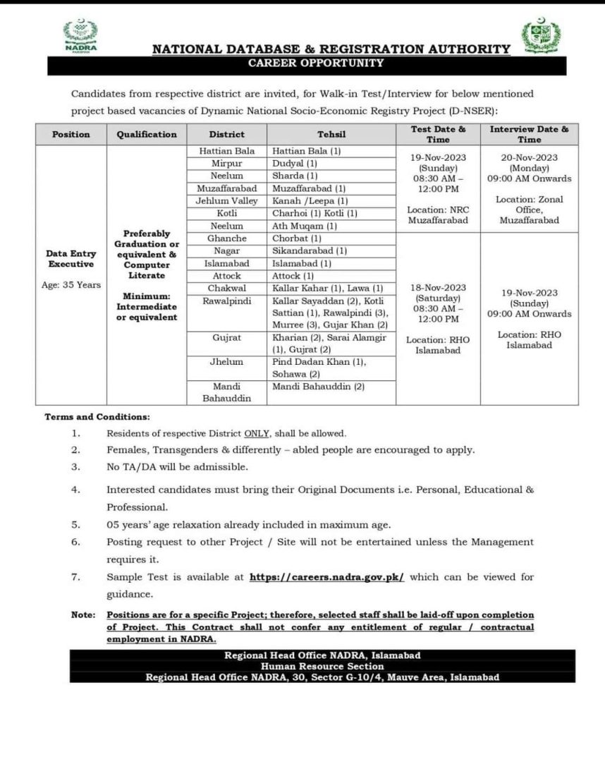 Nadra Data Entry Islamabad Jobs 