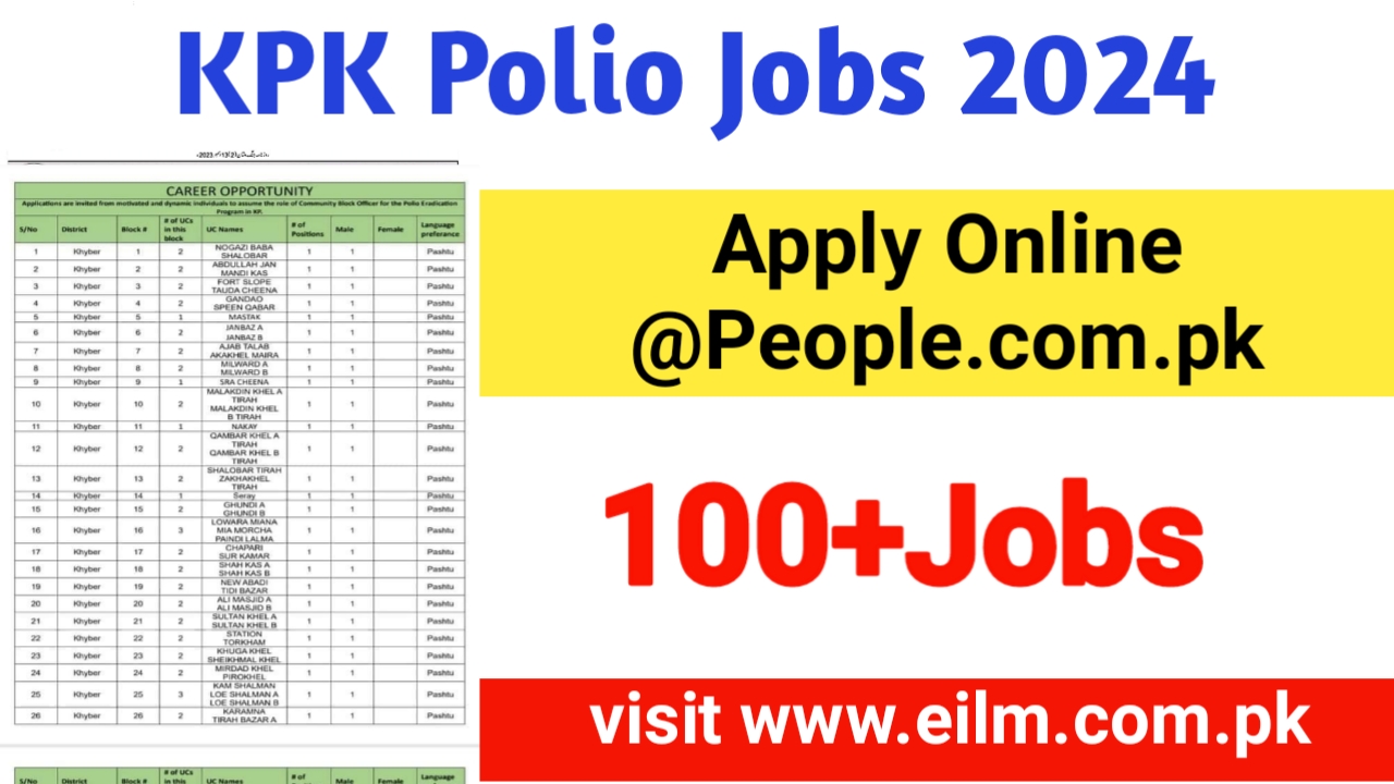 KPK Polio District Khyber Peshawar Jobs 2024