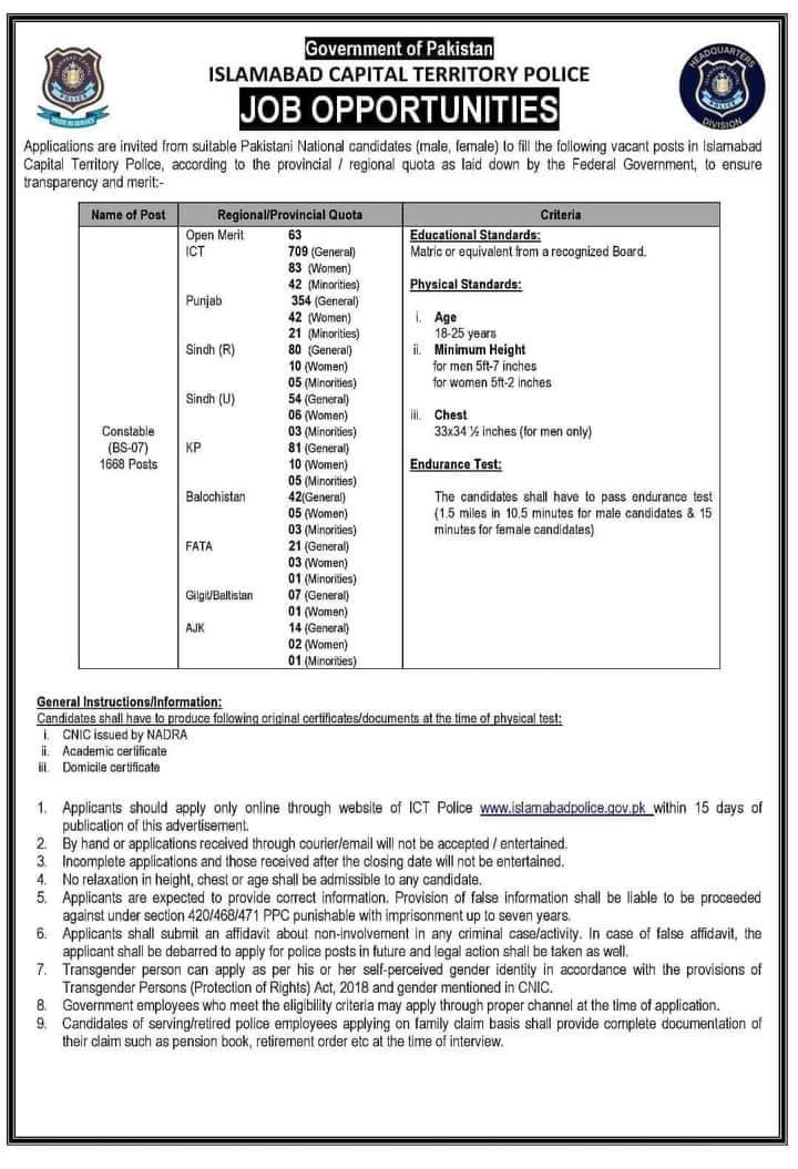 Islamabad Police Constable Jobs 2024 Advertisment
