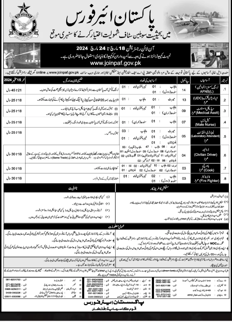 PAF Civilian Jobs 2024 March Advertisment