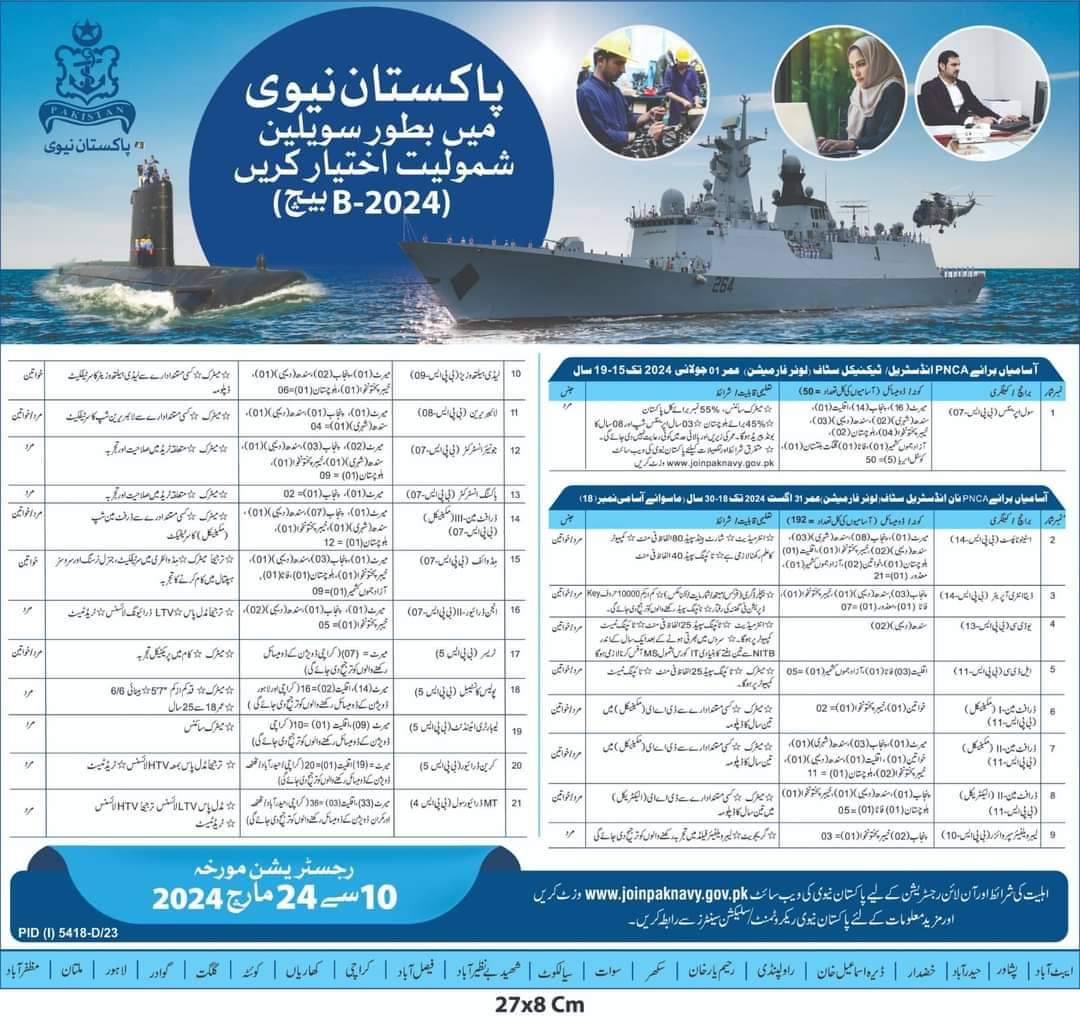 Pak Navy Civilian Jobs Batch B-2024