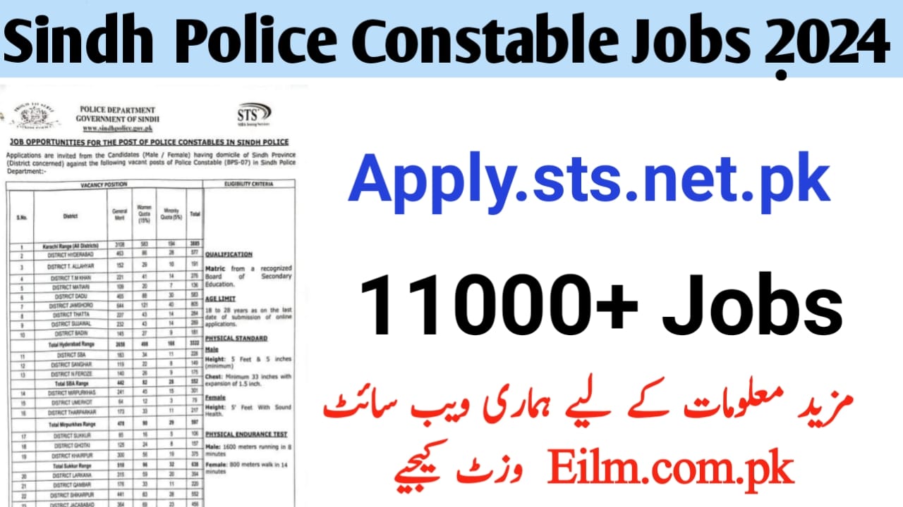 Sindh Police Constable Jobs 2024|Apply